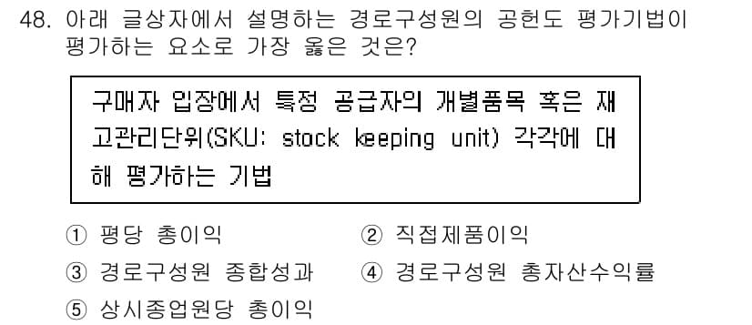 유통관리사_2급 2022년 48번 - 정답과 핵심 포인트를 검수 중인 기출문제