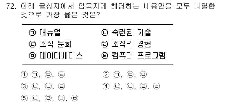 유통관리사_2급 2022년 72번 - 정답과 핵심 포인트를 검수 중인 기출문제