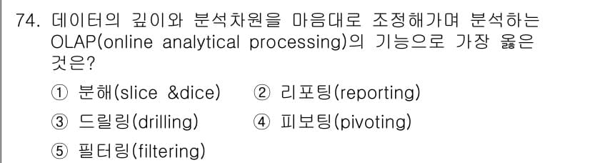 유통관리사_2급 2022년 74번 - 정답과 핵심 포인트를 검수 중인 기출문제