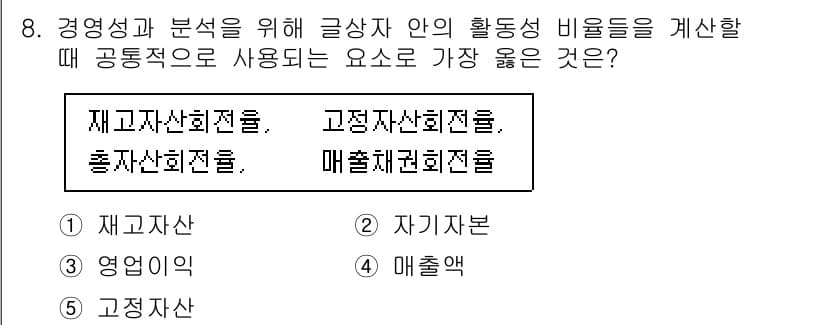 유통관리사_2급 2022년 8번 - 정답은 4번 매출액입니다. 매출액은 기업의 활동성을 직접 반영하며, 운영... 에 관한 핵심 기출문제