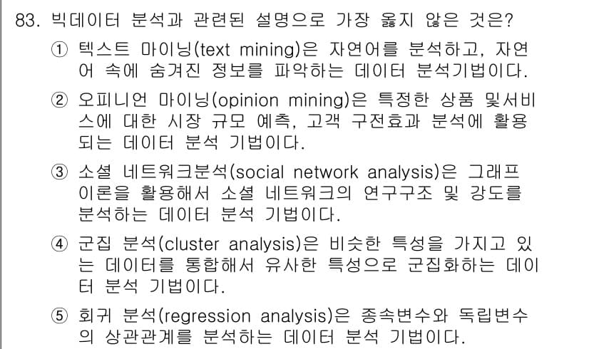 유통관리사_2급 2022년 83번 - 정답과 핵심 포인트를 검수 중인 기출문제