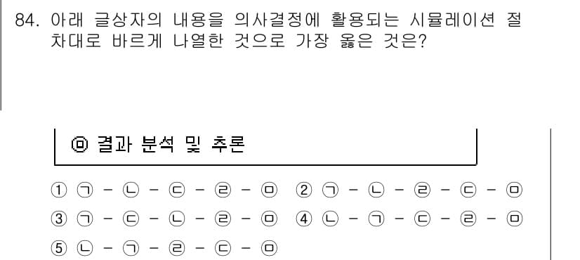 유통관리사_2급 2022년 84번 - 정답과 핵심 포인트를 검수 중인 기출문제