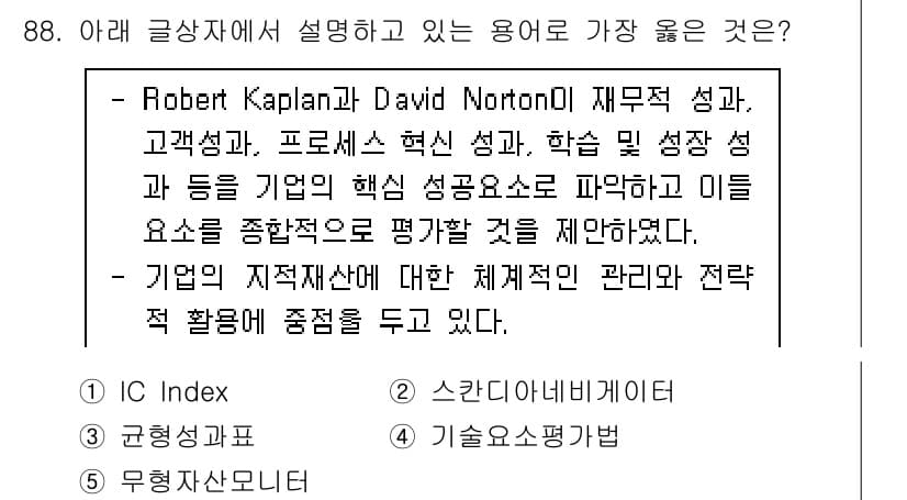 유통관리사_2급 2022년 88번 - 정답과 핵심 포인트를 검수 중인 기출문제