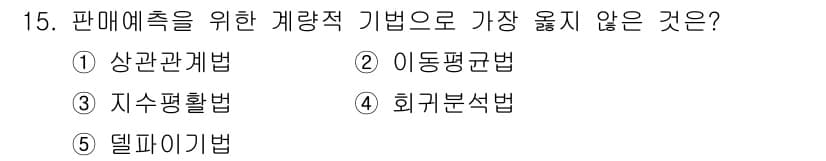 유통관리사_3급 2022년 15번 - 정답과 핵심 포인트를 검수 중인 기출문제