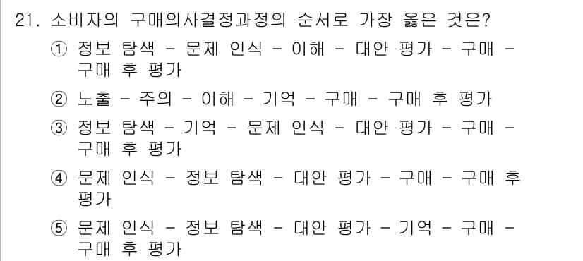 유통관리사_3급 2022년 21번 - 정답과 핵심 포인트를 검수 중인 기출문제