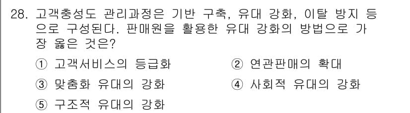 유통관리사_3급 2022년 28번 - 정답과 핵심 포인트를 검수 중인 기출문제