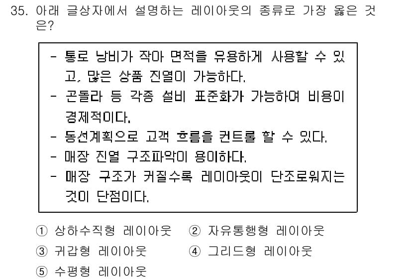 유통관리사_3급 2022년 35번 - 정답과 핵심 포인트를 검수 중인 기출문제