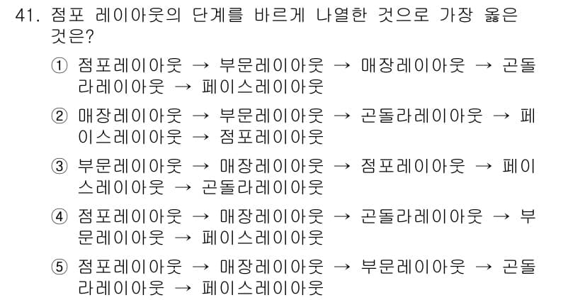 유통관리사_3급 2022년 41번 - 정답과 핵심 포인트를 검수 중인 기출문제