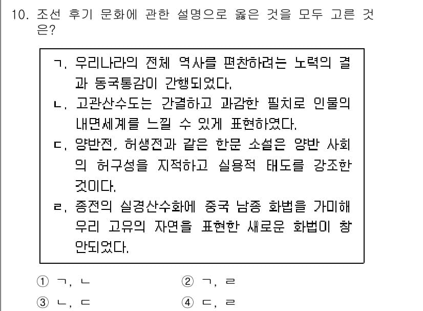 국내여행안내사_1차 2022년 10번 - 정답과 핵심 포인트를 검수 중인 기출문제