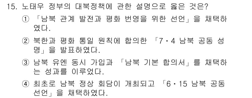 국내여행안내사_1차 2022년 15번 - 정답과 핵심 포인트를 검수 중인 기출문제