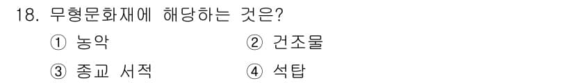 국내여행안내사_1차 2022년 18번 - 정답과 핵심 포인트를 검수 중인 기출문제