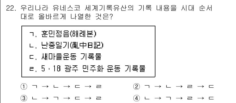 국내여행안내사_1차 2022년 22번 - 정답과 핵심 포인트를 검수 중인 기출문제