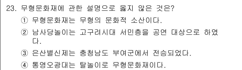 국내여행안내사_1차 2022년 23번 - 정답과 핵심 포인트를 검수 중인 기출문제