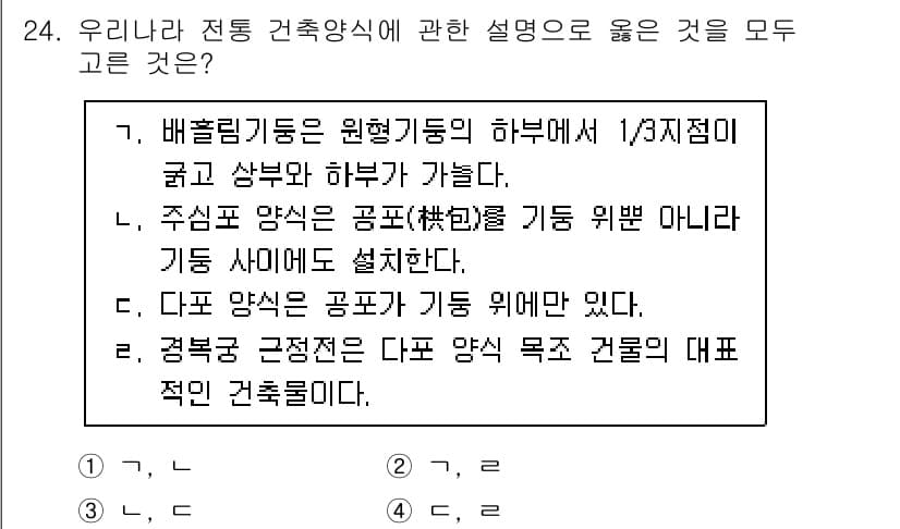 국내여행안내사_1차 2022년 24번 - 정답과 핵심 포인트를 검수 중인 기출문제