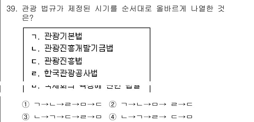 국내여행안내사_1차 2022년 39번 - 정답은 4. 한국관광공사법입니다. 관광 법규는 관광진흥과 관련된 기본 법... 에 관한 핵심 기출문제