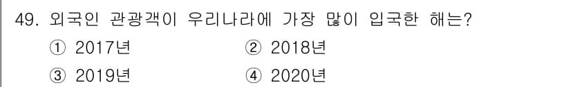 국내여행안내사_1차 2022년 49번 - 정답과 핵심 포인트를 검수 중인 기출문제