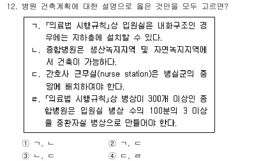 9급_지방직_공무원_건축계획 2022년 12번 - 정답과 핵심 포인트를 검수 중인 기출문제