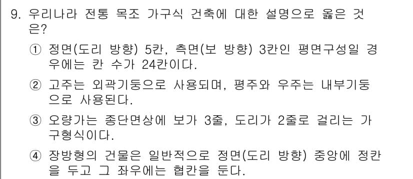 9급_지방직_공무원_건축계획 2022년 9번 - 정답과 핵심 포인트를 검수 중인 기출문제
