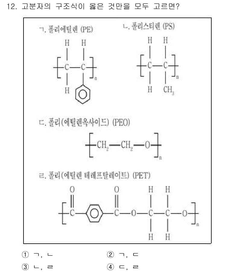 9급_지방직_공무원_공업화학 2022년 12번 - 정답과 핵심 포인트를 검수 중인 기출문제