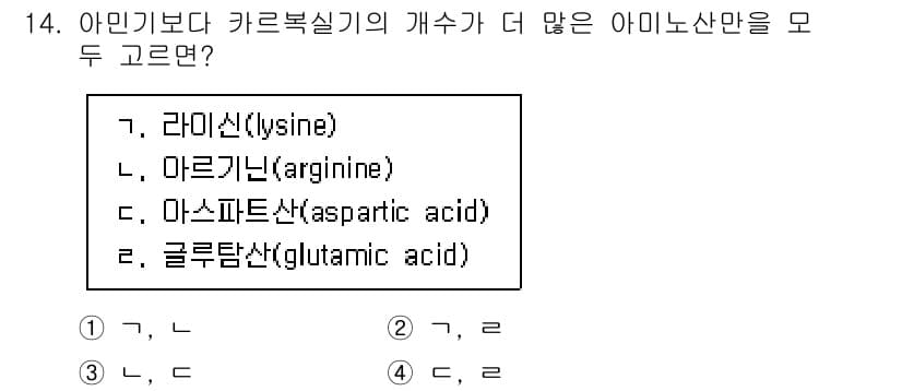 9급_지방직_공무원_공업화학 2022년 14번 - 정답과 핵심 포인트를 검수 중인 기출문제