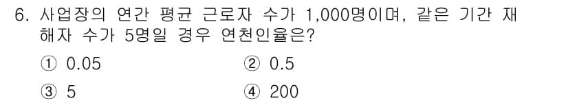 9급_지방직_공무원_안전관리론 2022년 6번 - 정답과 핵심 포인트를 검수 중인 기출문제