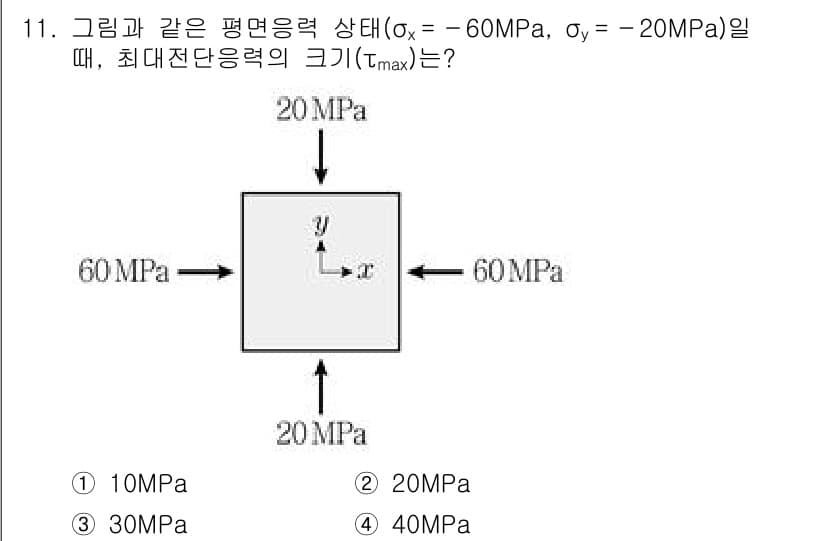 9급_지방직_공무원_응용역학개론 2022년 11번 - 정답과 핵심 포인트를 검수 중인 기출문제