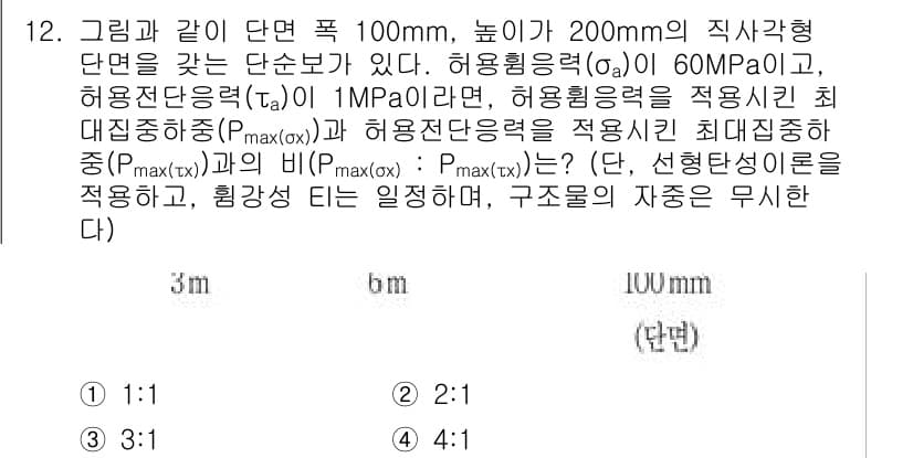 9급_지방직_공무원_응용역학개론 2022년 12번 - 정답과 핵심 포인트를 검수 중인 기출문제