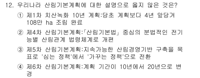 9급_지방직_공무원_임업경영 2022년 12번 - 정답과 핵심 포인트를 검수 중인 기출문제