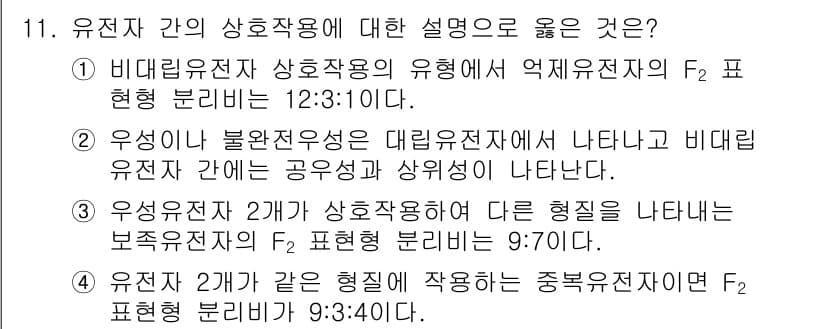 9급_지방직_공무원_재배학개론 2022년 11번 - 정답과 핵심 포인트를 검수 중인 기출문제
