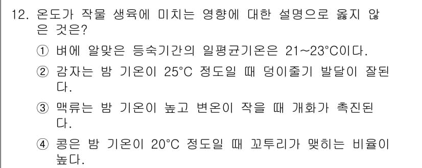9급_지방직_공무원_재배학개론 2022년 12번 - 정답과 핵심 포인트를 검수 중인 기출문제