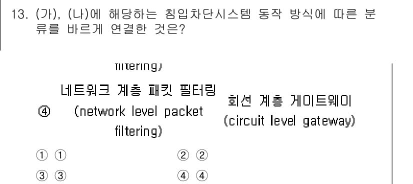 9급_지방직_공무원_정보보호론 2022년 13번 - 정답과 핵심 포인트를 검수 중인 기출문제