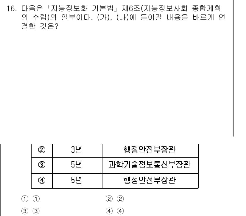 9급_지방직_공무원_정보보호론 2022년 16번 - 정답과 핵심 포인트를 검수 중인 기출문제