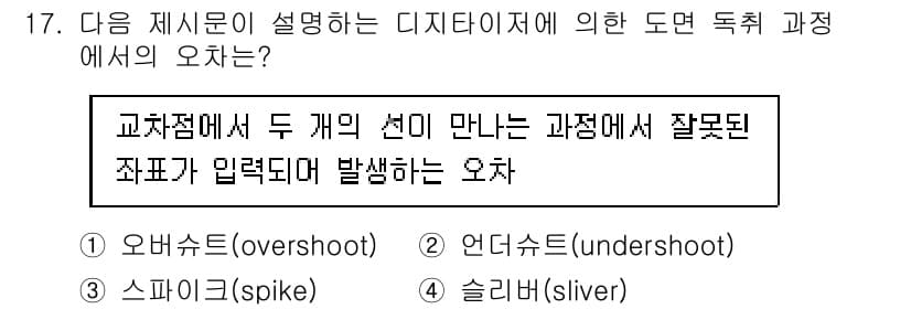 9급_지방직_공무원_지적전산학개론 2022년 17번 - 정답과 핵심 포인트를 검수 중인 기출문제