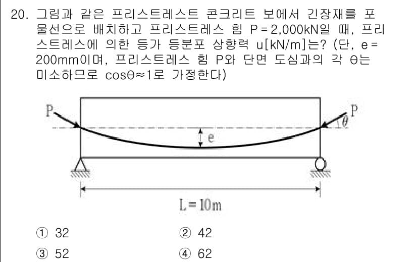 9급_지방직_공무원_토목설계 2022년 20번 - 정답과 핵심 포인트를 검수 중인 기출문제