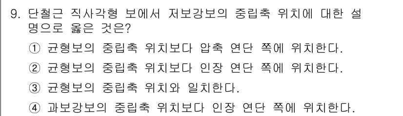 9급_지방직_공무원_토목설계 2022년 9번 - 정답과 핵심 포인트를 검수 중인 기출문제