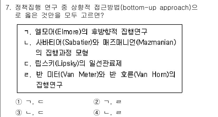9급_지방직_공무원_행정학개론 2022년 7번 - 정답과 핵심 포인트를 검수 중인 기출문제