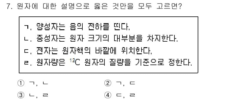 9급_지방직_공무원_화학 2022년 7번 - 정답과 핵심 포인트를 검수 중인 기출문제