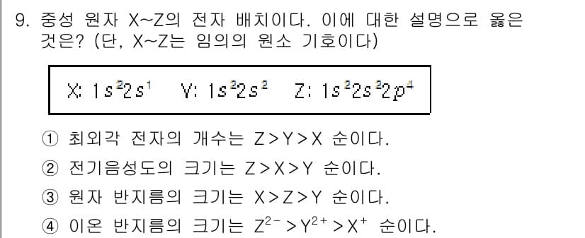 9급_지방직_공무원_화학 2022년 9번 - 정답과 핵심 포인트를 검수 중인 기출문제