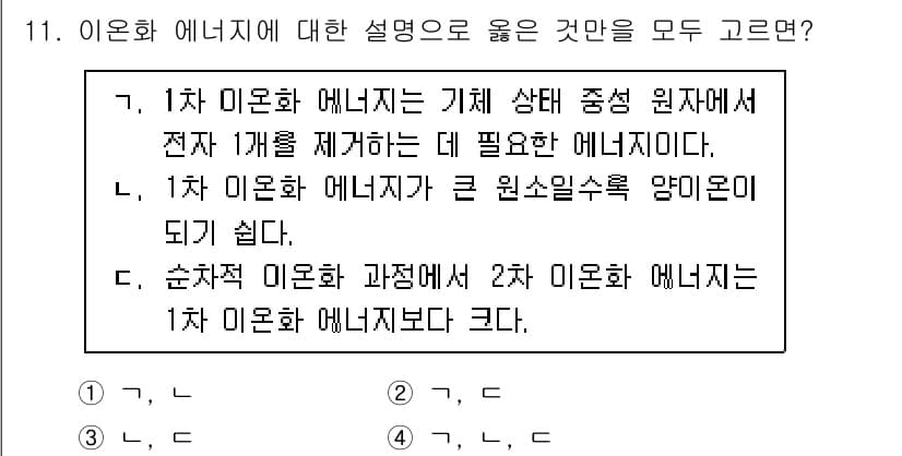 9급_지방직_공무원_화학공학일반 2022년 11번 - 1차 미온화 에너지는 원자가 전자 하나를 제거하는 데 필요한 에너지로, ... 에 관한 핵심 기출문제