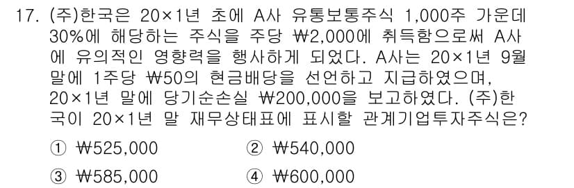 9급_지방직_공무원_회계학 2022년 17번 - 정답과 핵심 포인트를 검수 중인 기출문제