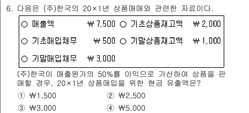 9급_지방직_공무원_회계학 2022년 6번 - 정답과 핵심 포인트를 검수 중인 기출문제