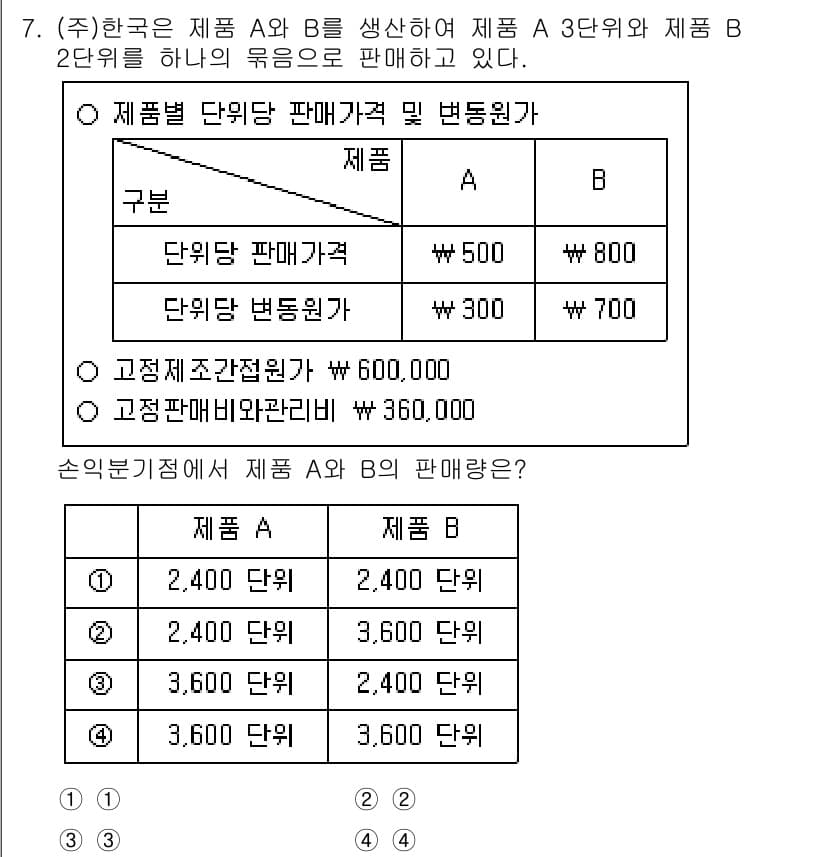 9급_지방직_공무원_회계학 2022년 7번 - 제조 A와 B의 총 판매량은 2,400단위로, A는 3배의 단위 판매를 ... 에 관한 핵심 기출문제