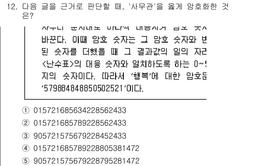 PSAT_상황판단 2022년 12번 - '사무관'을 위해 암호화한 것은 '행복'에 대한 암호문으로, 이는 주어진... 에 관한 핵심 기출문제