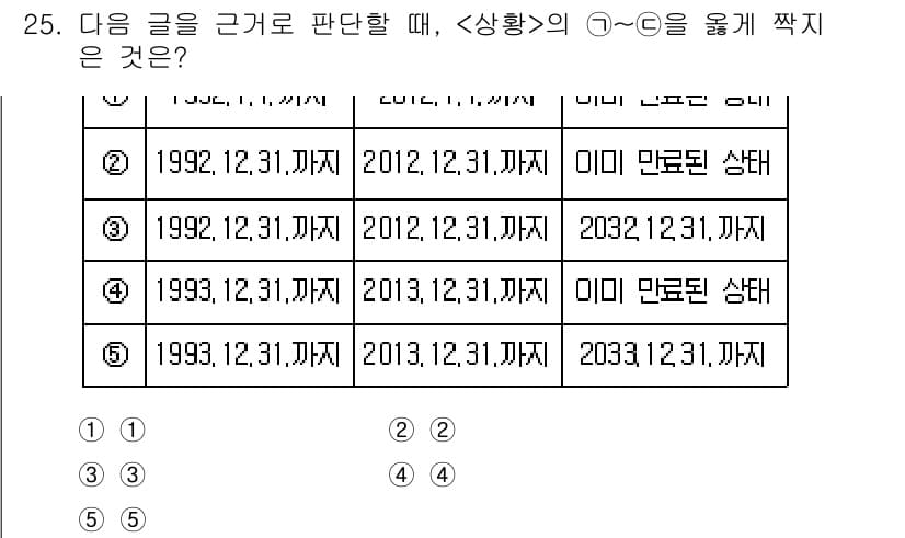 PSAT_상황판단 2022년 26번 - 정답과 핵심 포인트를 검수 중인 기출문제