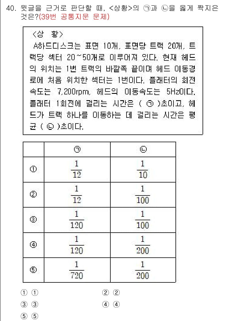PSAT_상황판단 2022년 41번 - 먼저 문제의 핵심 조건과 판단 기준을 차례대로 정리해야 합니다. 제시된 ... 에 관한 핵심 기출문제