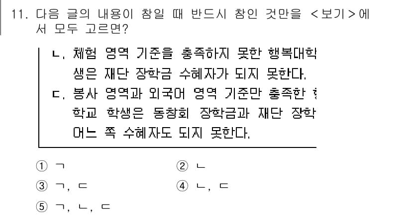 PSAT_언어논리 2022년 11번 - 정답이 5번인 이유는 체험 영역 기준과 외국어 영역 관련 내용이 서로 충... 에 관한 핵심 기출문제