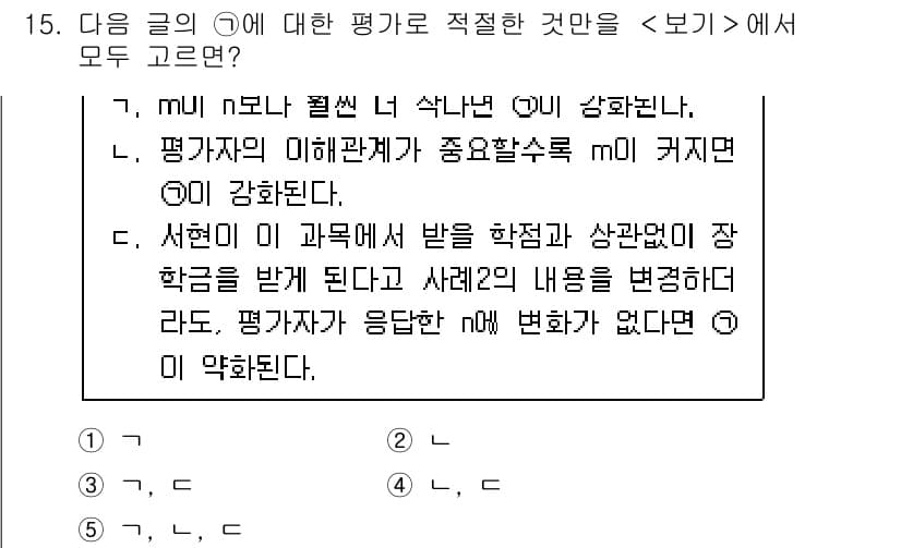 PSAT_언어논리 2022년 15번 - 정답과 핵심 포인트를 검수 중인 기출문제