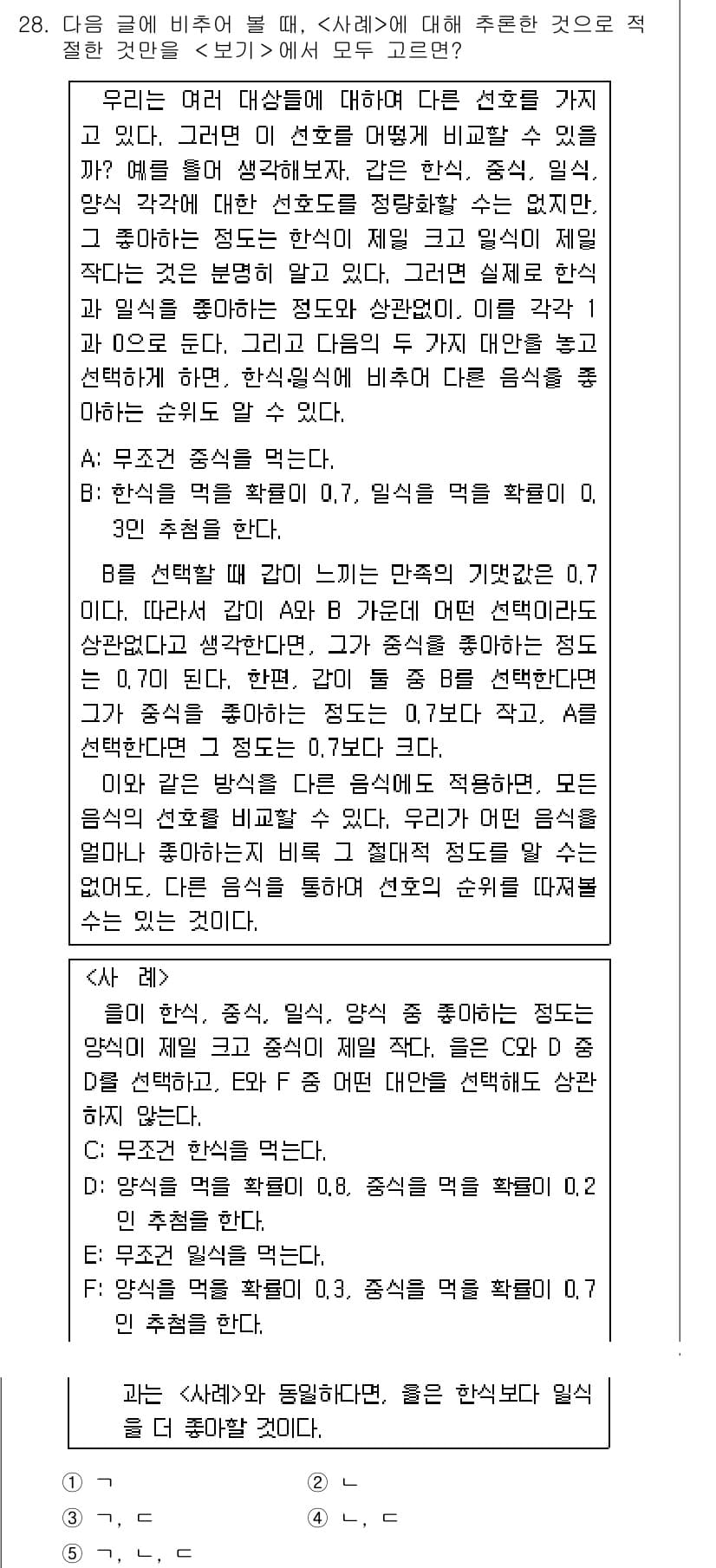 PSAT_언어논리 2022년 28번 - 정답과 핵심 포인트를 검수 중인 기출문제