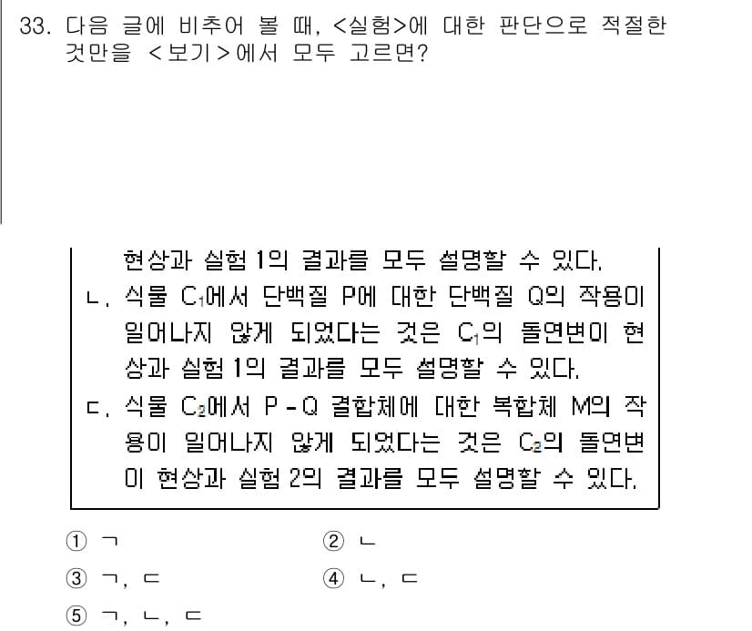 PSAT_언어논리 2022년 33번 - 문제에서 언급된 현상과 실험1의 결과는 동일한 결론을 도출하고 있으며, ... 에 관한 핵심 기출문제