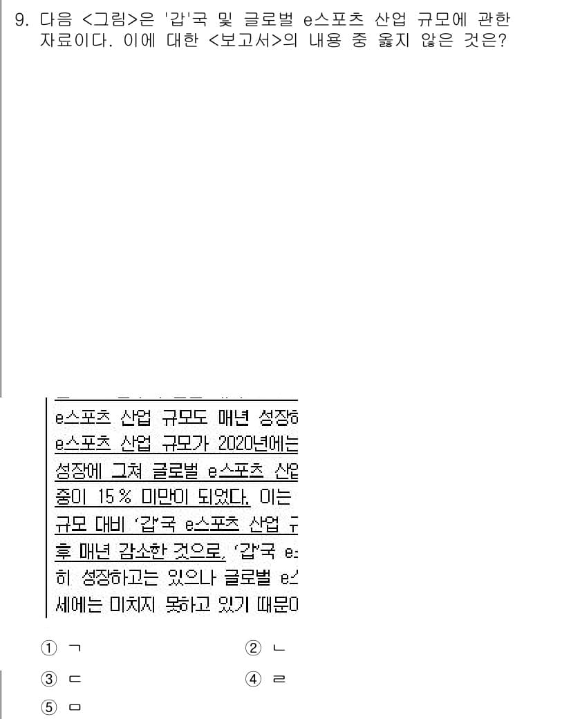 PSAT_자료해석 2022년 9번 - 정답과 핵심 포인트를 검수 중인 기출문제